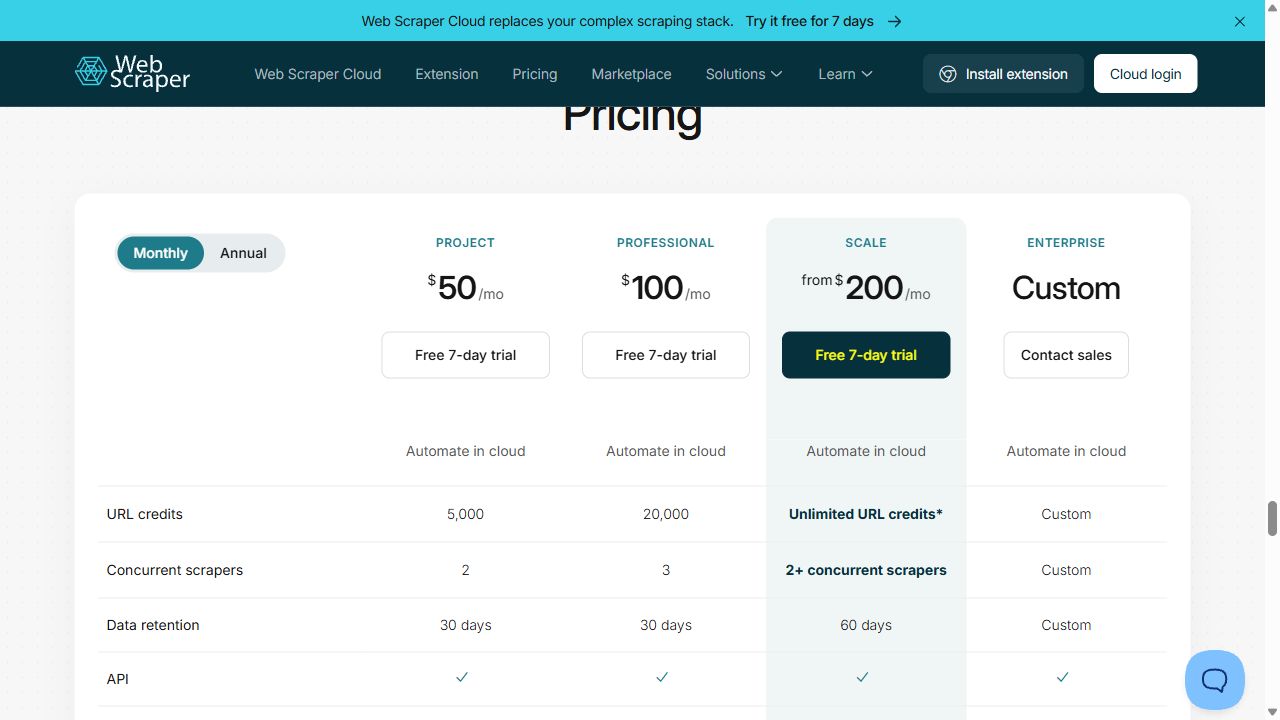 Web Scraper official monthly Cloud pricing showing Project URL credits and concurrency